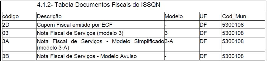http://centralonline.prosoft.com.br/arquivos/col_uploadtexto/colservico/00000110/00037229/3.png