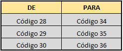 https://centralonline.prosoft.com.br/arquivos/col_uploadtexto/colservico/00000110/00053096/34347_6.png
